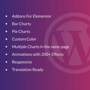 Bar and Pie Charts for Elementor WordPress Plugin