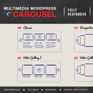 Multimedia Responsive Carousel - WordPress Plugin