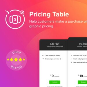 WordPress Pricing Table Plugin